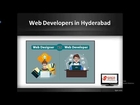 Web Designing In Hyderabad, Web development in Hyderabad – Saga Biz Solutions