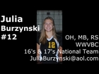 Julia Burzynski Class of 2015 Volleyball Highlights Video